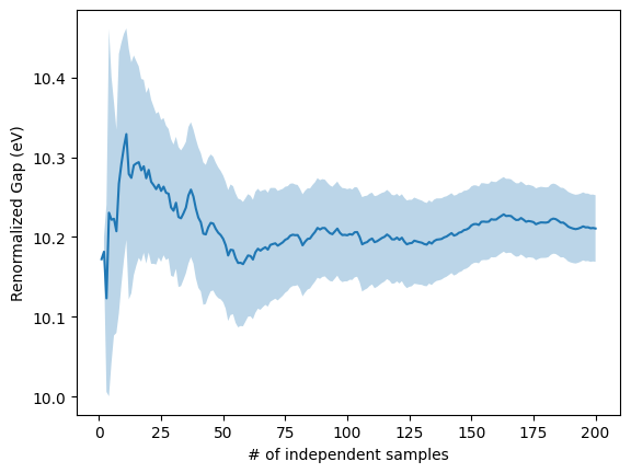 ../../_images/tutorials_1_CO2_1_orca_stochastic_32_0.png